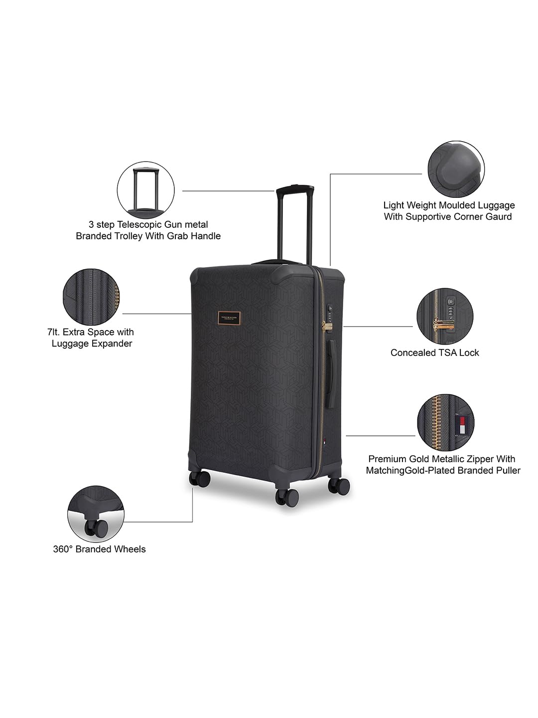 Tommy Hilfiger Jazz Mid Soft Luggage - Navy |Check-in Trolley Bag with TSA Lock | 360° Spinner Double Wheels | Telescopic Handle | Expandable | Polyester Shell Suitcase | 76L Capacity | 67cm