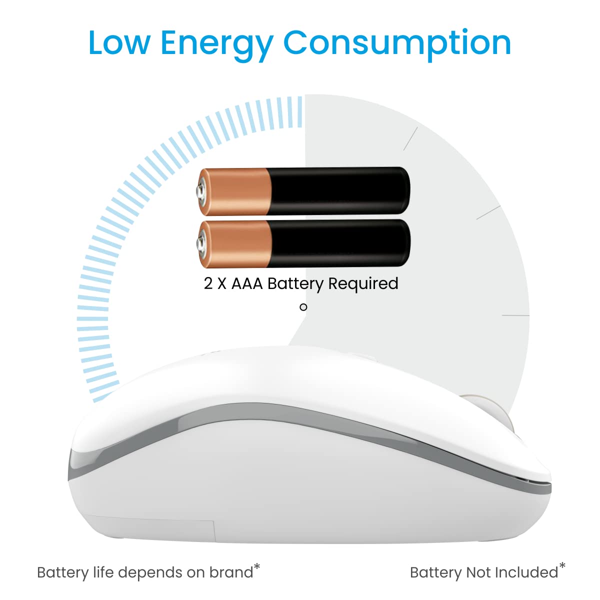 Portronics Toad 11 Wireless Mouse, 2.4 GHz Connectivity with USB Nano Dongle, Adjustable DPI Up to 1600, Ambidextrous for Laptop, MacBook, PC (Grey)