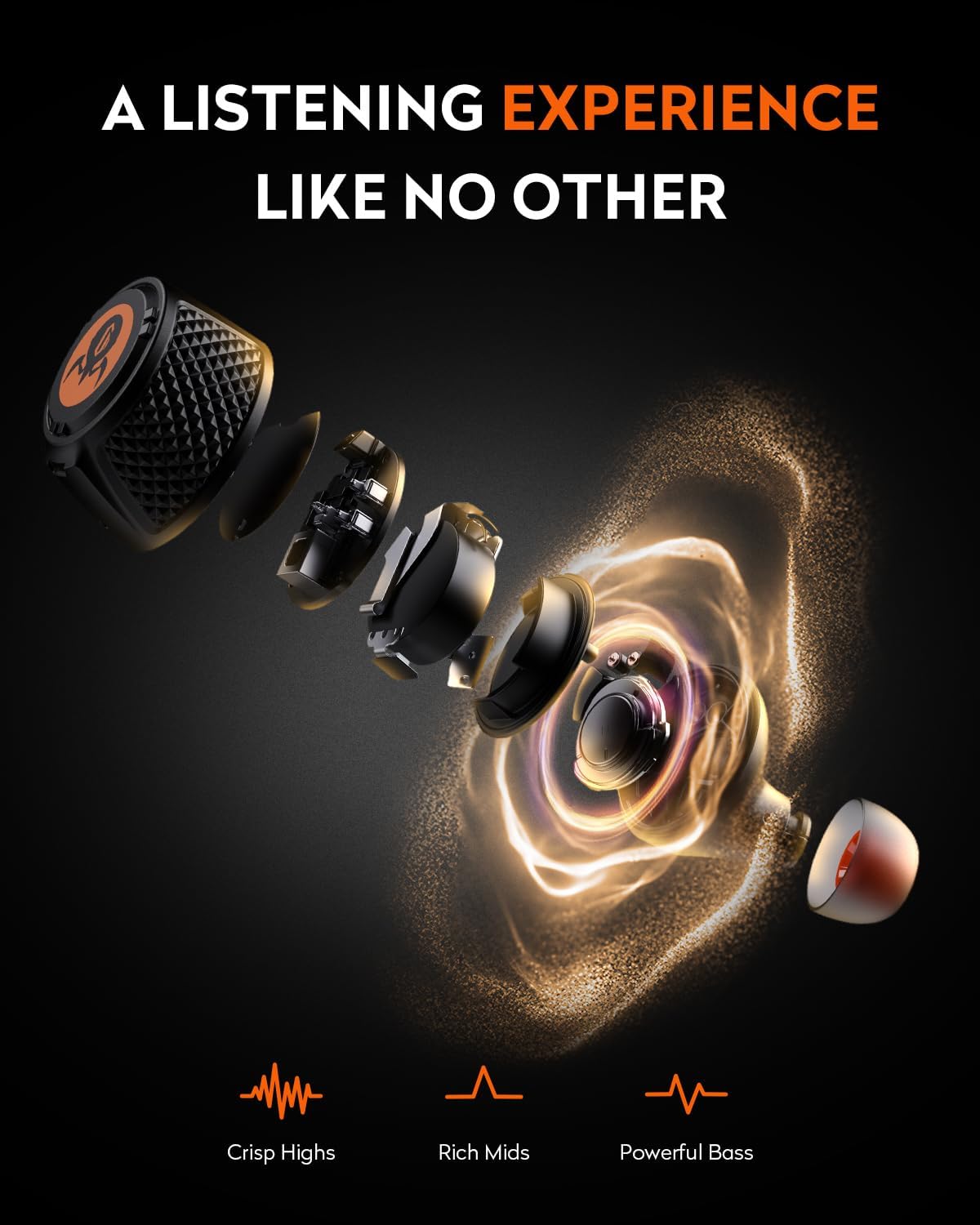 GravaStar Sirius Plus True Wireless Earbuds, Bluetooth 5.3 Active Noise Cancellation ANC Headphones, 28H Playtime, ENC Clear Call, Customization App, IPX4 for Sports/Work -Black