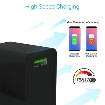 Portronics Adapto One,18W 3A Mach USB Charging Adaptor,Comes with 1M Type-C Cable Single Port Wall Charger for Iphone11/Xs/Xs Max/Xr/X/8/7/6/Plus,Ipad Pro/Air2/Mini3/Mini 4,Samsung S4/S5&More,Black