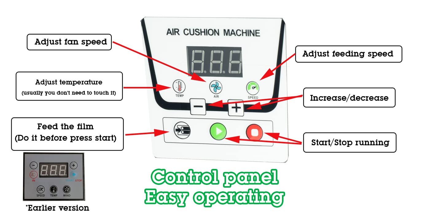 LDS Industry High Speed 39Ft/Min Air Cushion Packing Machine, Green Plastic, Packaging Material, Packaging Machine, 22 pounds, Heating Up Fastly in 30 Seconds, M06