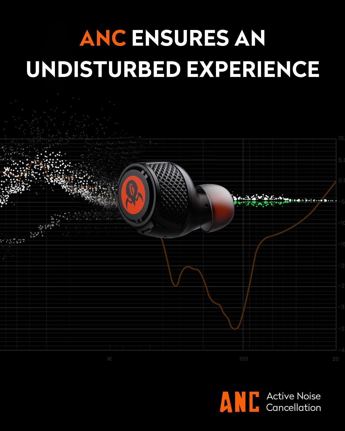 GravaStar Sirius Plus True Wireless Earbuds, Bluetooth 5.3 Active Noise Cancellation ANC Headphones, 28H Playtime, ENC Clear Call, Customization App, IPX4 for Sports/Work -Black