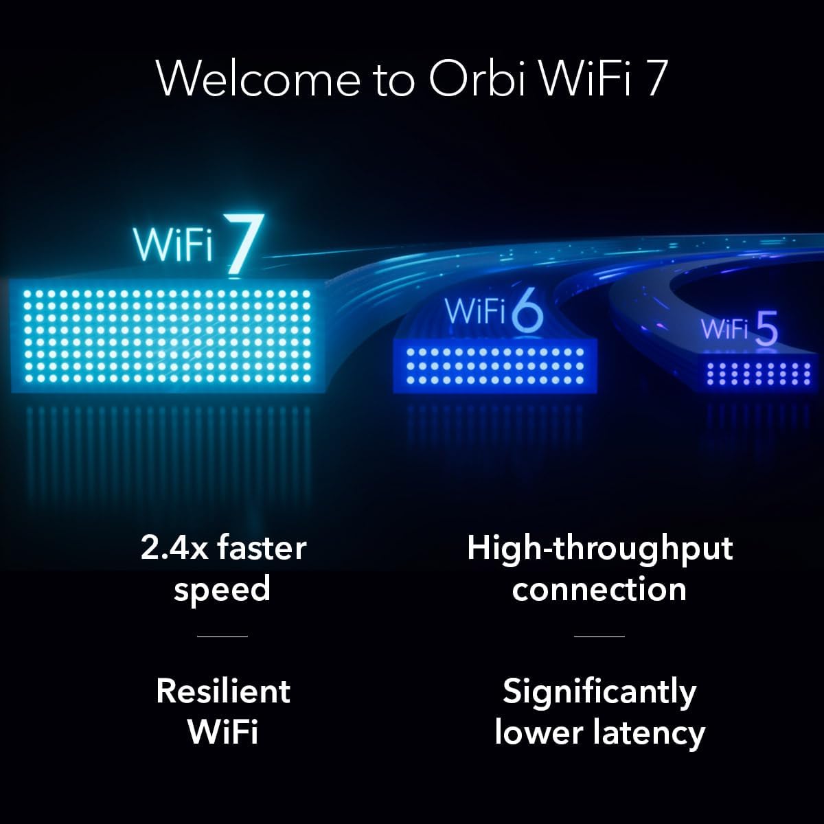 NETGEAR Orbi 770 Series Tri-Band WiFi 7 Mesh Network System (RBE773) - Router + 2 Satellite Extenders, Security Features, Up to 11Gbps, Covers up to 8,000 sq. ft., 100 Devices, 2.5 Gig Internet Port