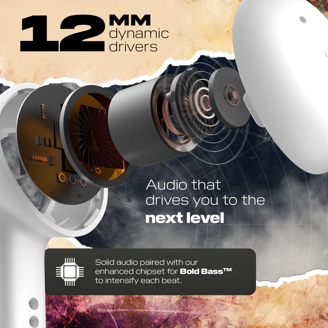 Wings Phantom Pro Wireless Earphones in Ear Earbuds with Led Battery Indicator,50Mslow Latency,Bluetooth 5.3,40 Hours Playtime,Mems Mic,Ipx4 Resist,12Mm Driver,500Mah Case,Headphones (White TWS)