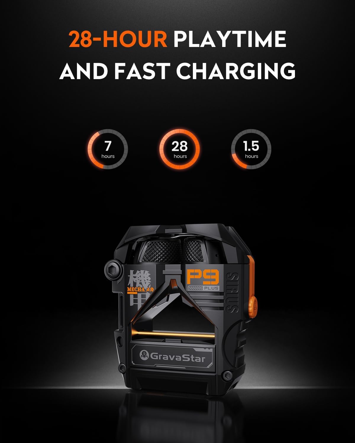 GravaStar Sirius Plus True Wireless Earbuds, Bluetooth 5.3 Active Noise Cancellation ANC Headphones, 28H Playtime, ENC Clear Call, Customization App, IPX4 for Sports/Work -Black