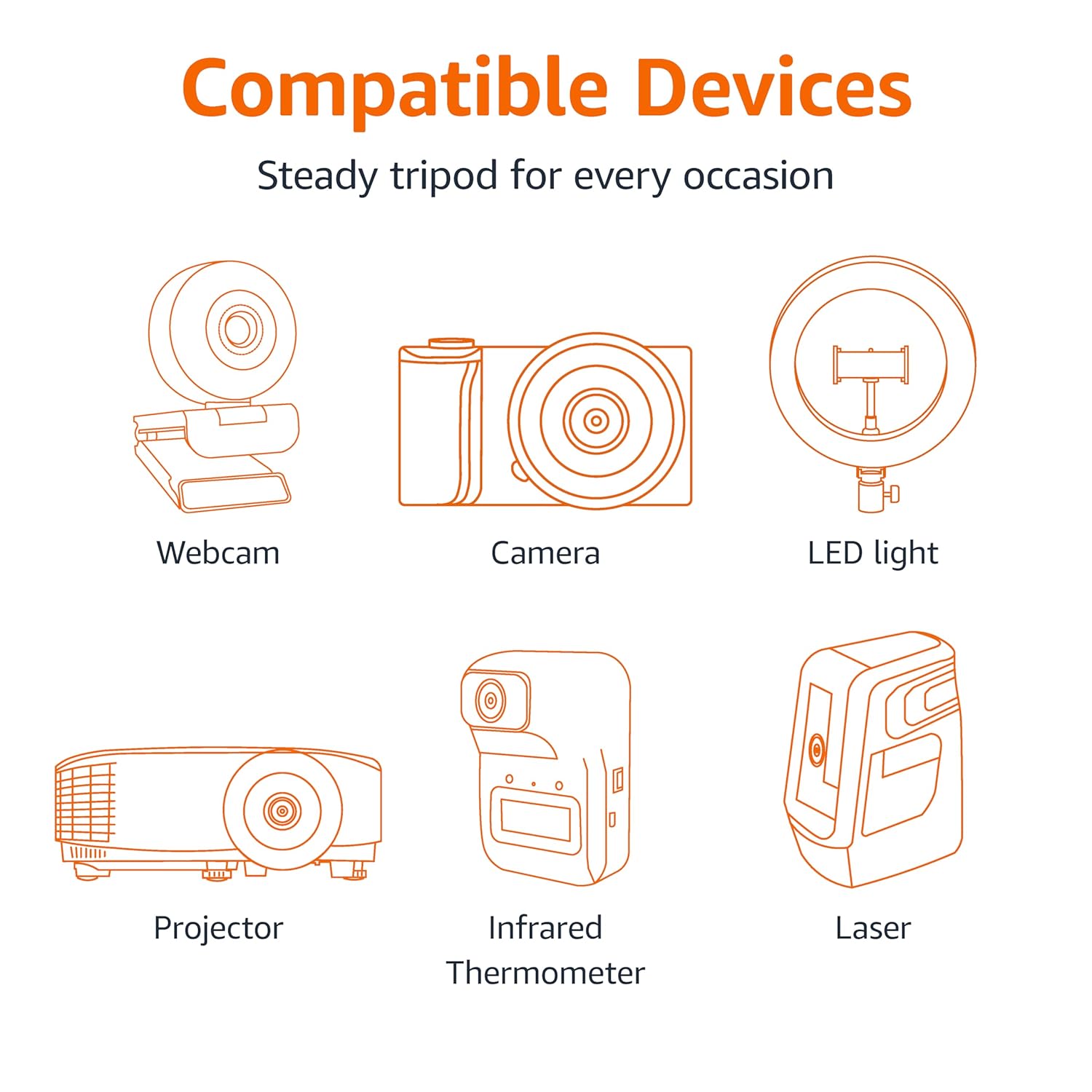 AmazonBasics 60-Inch Lightweight Tripod with Bag