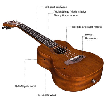 Juarez JRZ23UK/NA 23" Concert Size Ukulele Kit, AQUILA Strings, Sapele Body, Rosewood Fingerboard, Matte Finish, with Bag and Picks, Natural Brown Guitar