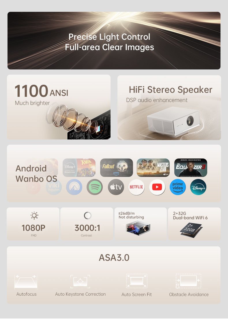 X5 Air ╩╓╗·╢╦ Rev1 02