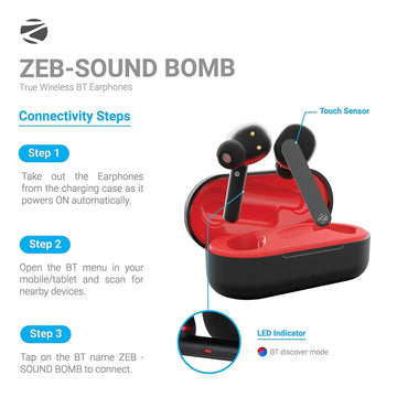Zebronics Sound Bomb Supporting Bluetooth 5.0 TWS Earphones with Touch Control