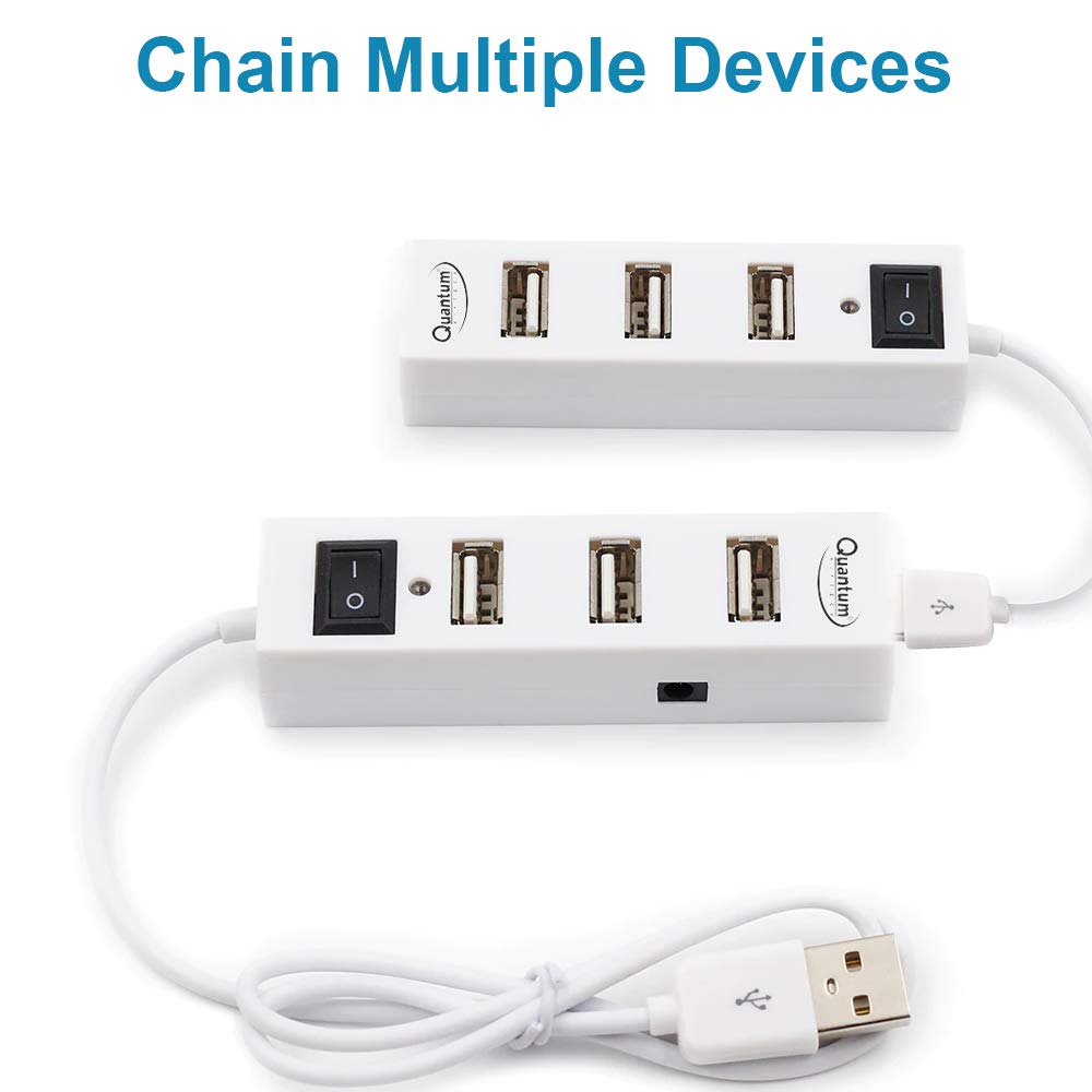 Quantum QHM6660 4 Port Hi-Speed USB Hub with Power Switch (White)