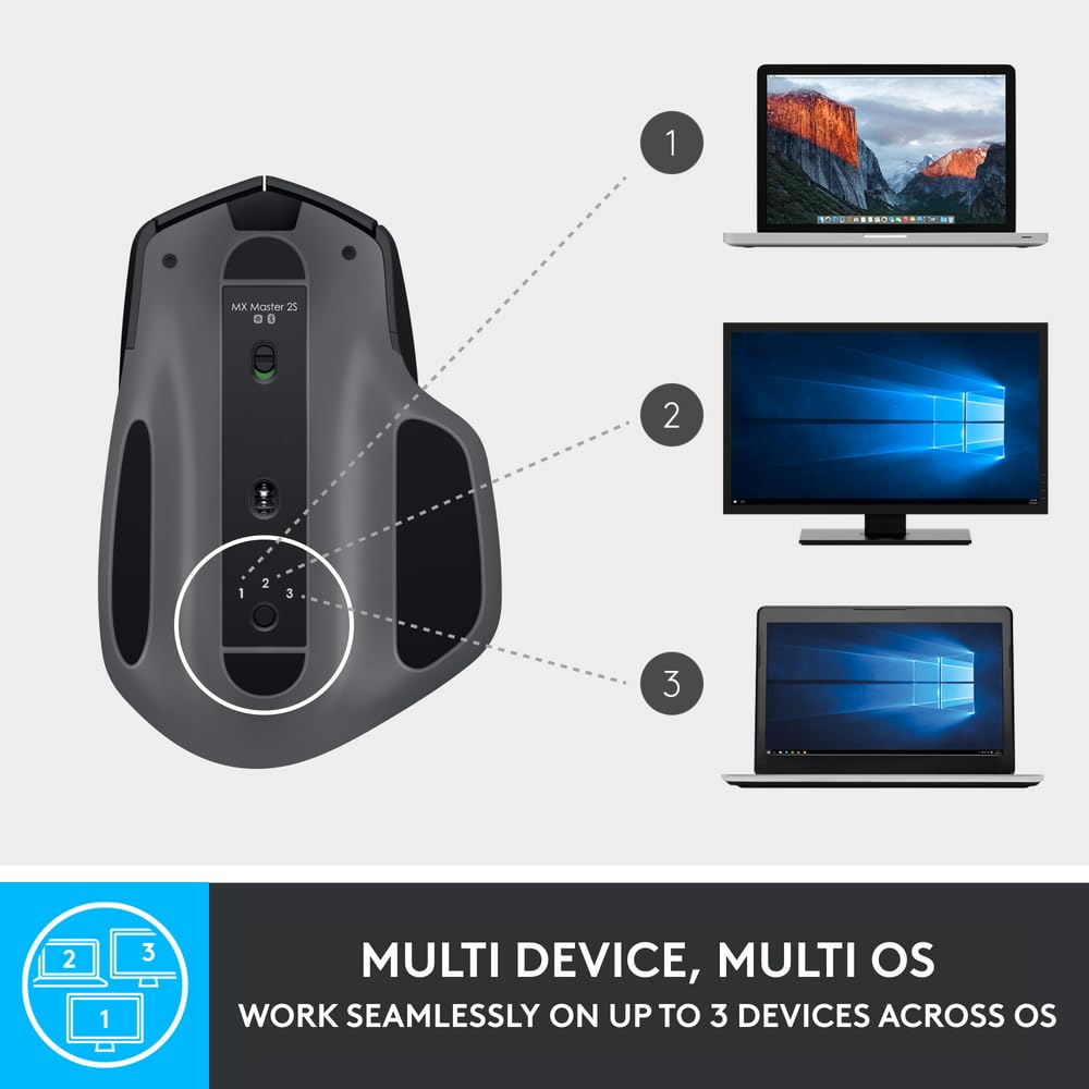Logitech MX Master 2S Bluetooth Edition Wireless Mouse, Multi-Surface, Hyper-Fast Scrolling, Ergonomic, Rechargeable, Connects Up to 3 Mac/PC Computers