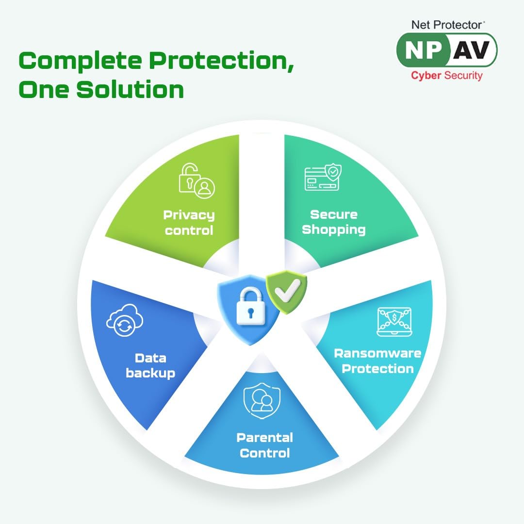 Net Protector Antivirus for PC Total Security 2025, 1 PC, 3 Years (Email Delivery in 1 Hour - No CD)