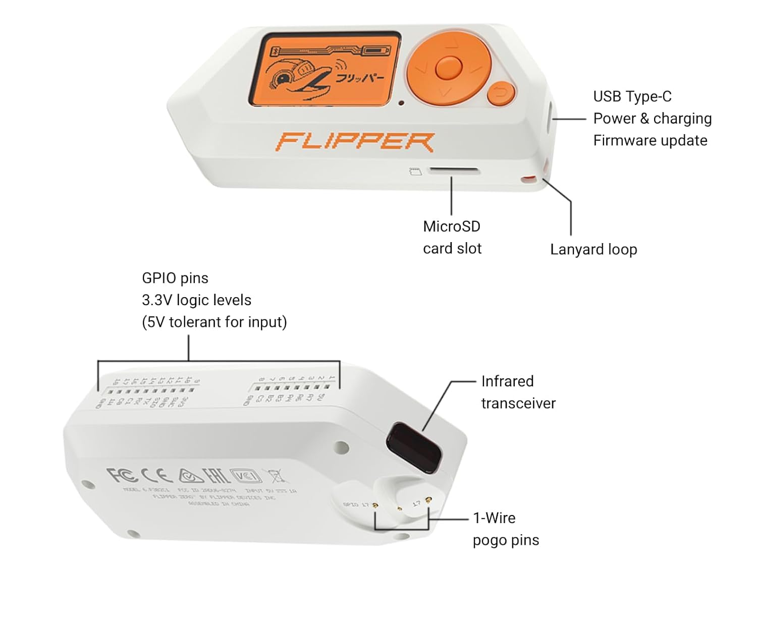 Flipper Zero - Motherboard Educational Device for Geeks & Hackers/Hacking- White