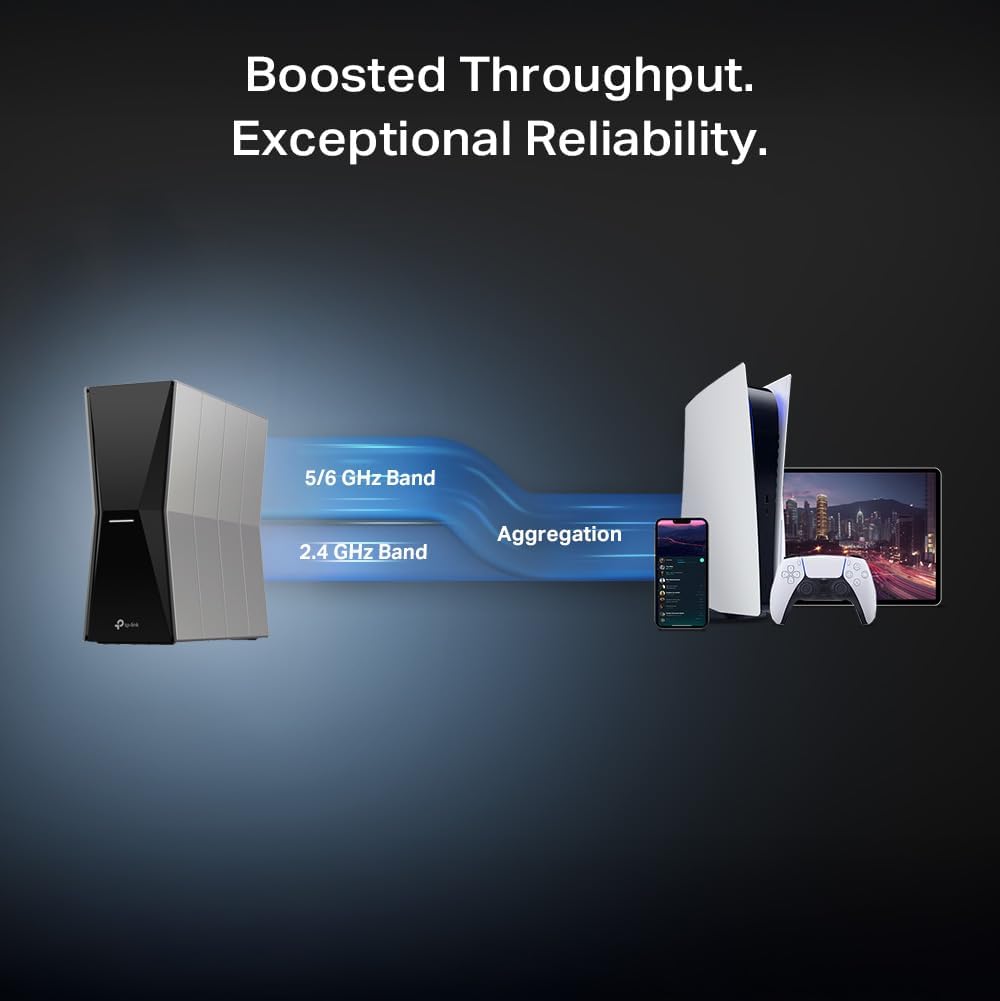 TP-Link Tri-Band BE18000 WiFi 7 Router, Archer BE770