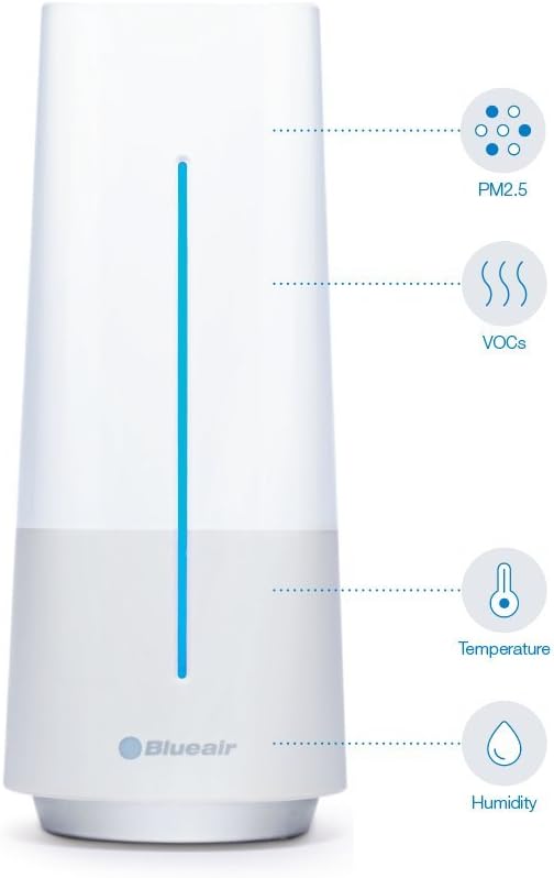 Blueair Aware - Air Quality Monitor, White.