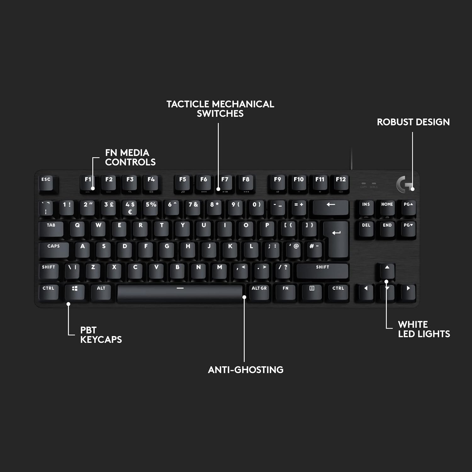 Logitech G413 TKL SE Wired Mechanical Gaming Keyboard - Compact Backlit Keyboard with Tactile Mechanical Switches, Anti-Ghosting, Compatible for Windows, macOS - Black