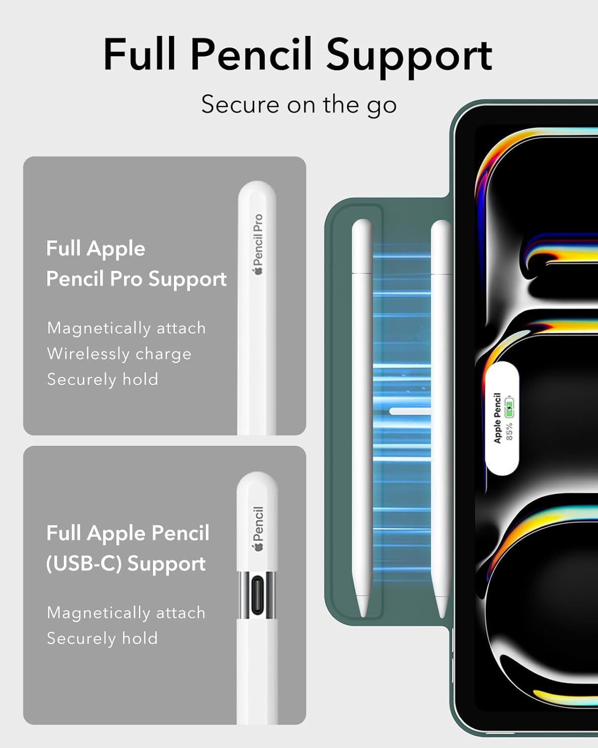ESR for iPad Pro 11 inch Case M4 Cover (2024, 5th Gen), Powerful Magnetic, Slim Trifold Stand Case, Supports Pencil Pro and Pencil (USB-C), Auto Wake/Sleep, Durable Protection, Rebound Series, Green