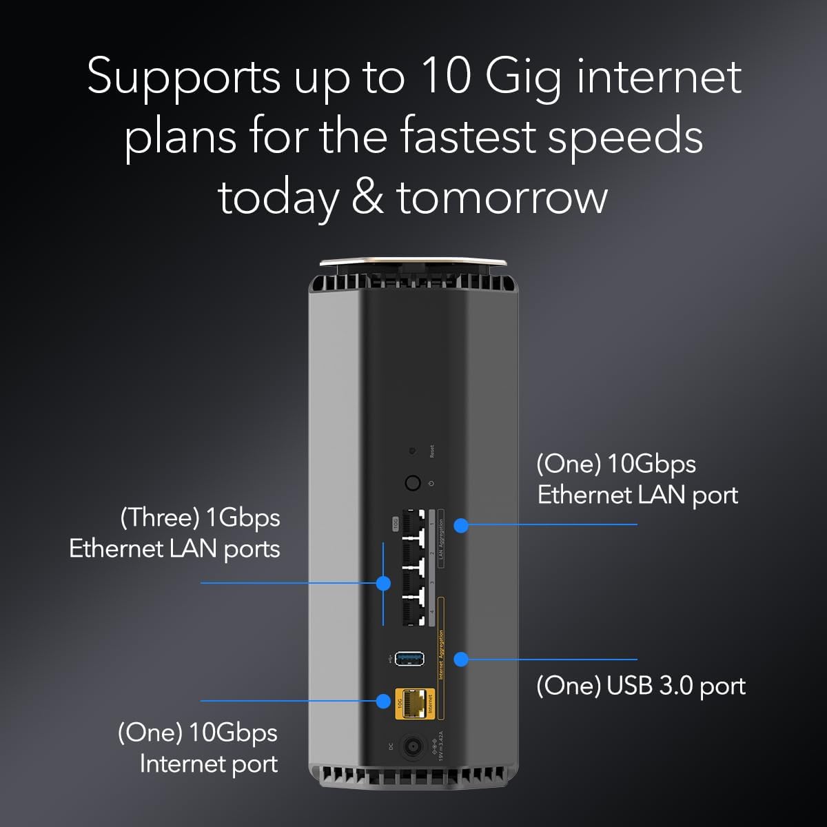 NETGEAR Nighthawk WiFi 7 Router RS600, Up to 3,300 sq ft, 18 Gbps
