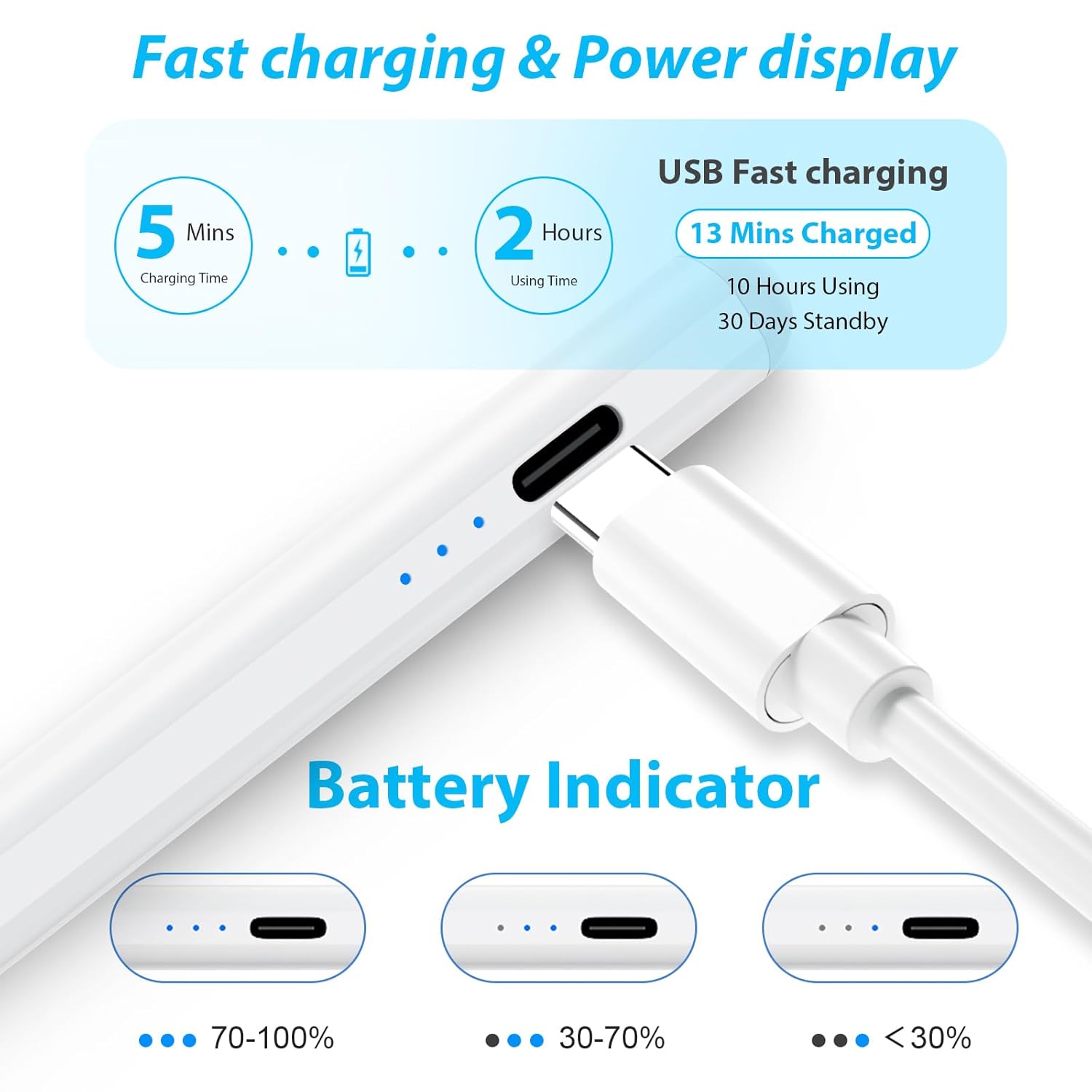 KINGONE Upgraded Stylus Pen, iPad Pencil, Ultra High Precision&Sensitivity, Palm Rejection, Prevents False ON/Off Touch, Power Display, Tilt Sensitivity, Magnetic Adsorption for iPad 2018&Later, White