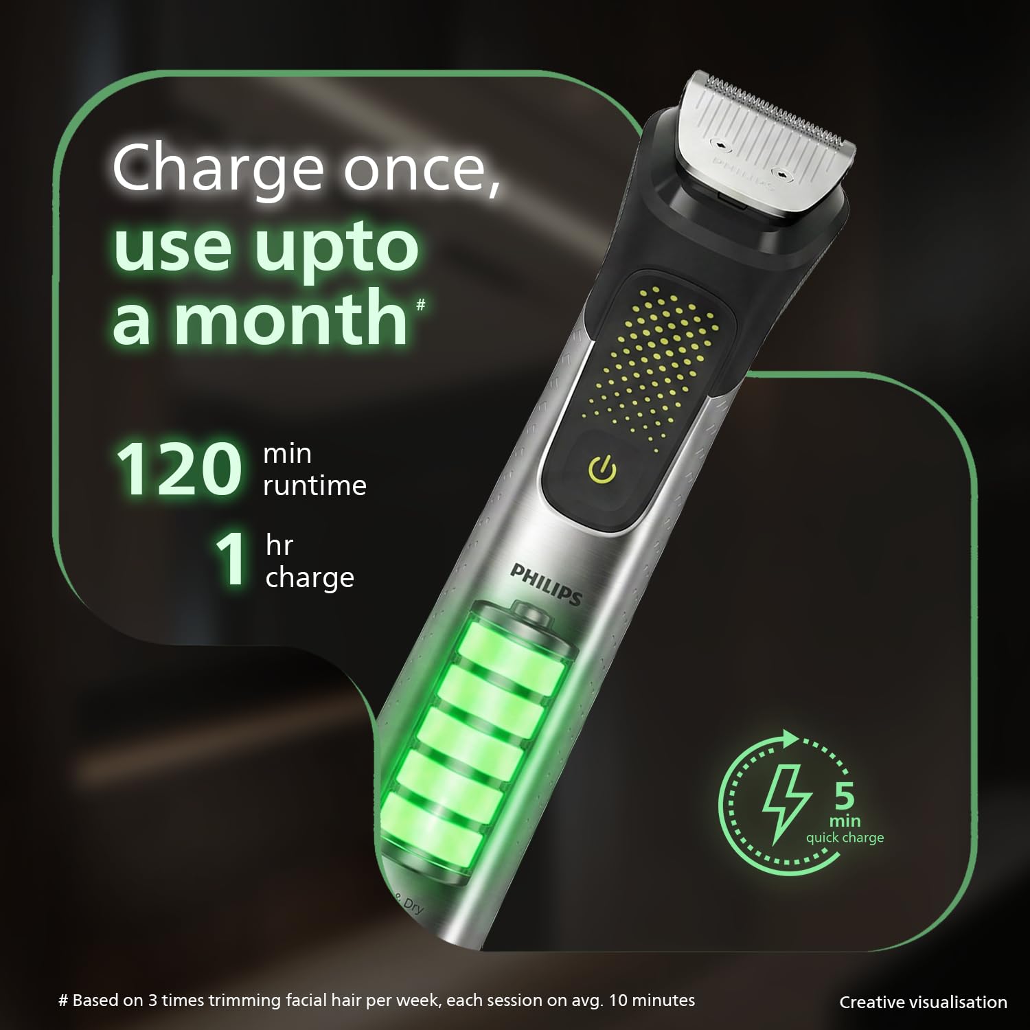 Philips India's No.1 Men's Trimmer* | Luxurious Stainless Steel Design | BeardSense Technology | All-in-One Grooming Kit- Beard, Hair, Body, Intimate | 120min runtime | IPX7 | 5yr warranty* | MG9532