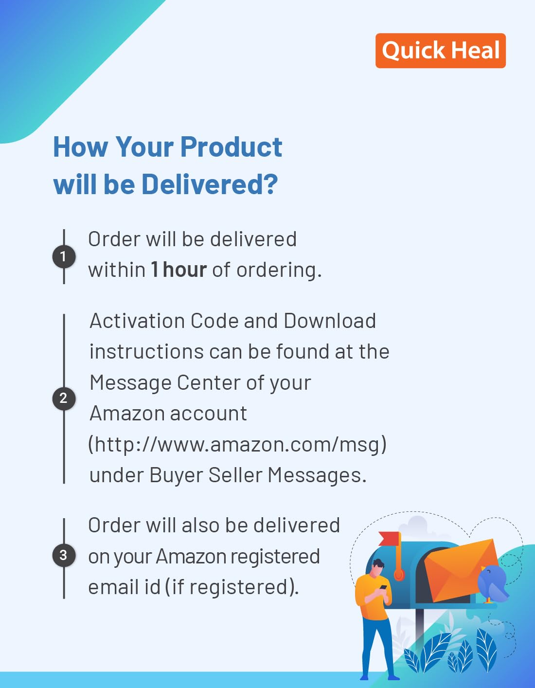 Quick Heal Antivirus Pro | Windows PC/Laptop | 1 PC, 1 Year | AI-Based Virus Protection | Email Delivery in 1 hr |+ 6 month AntiFraud.AI for IOS/Android