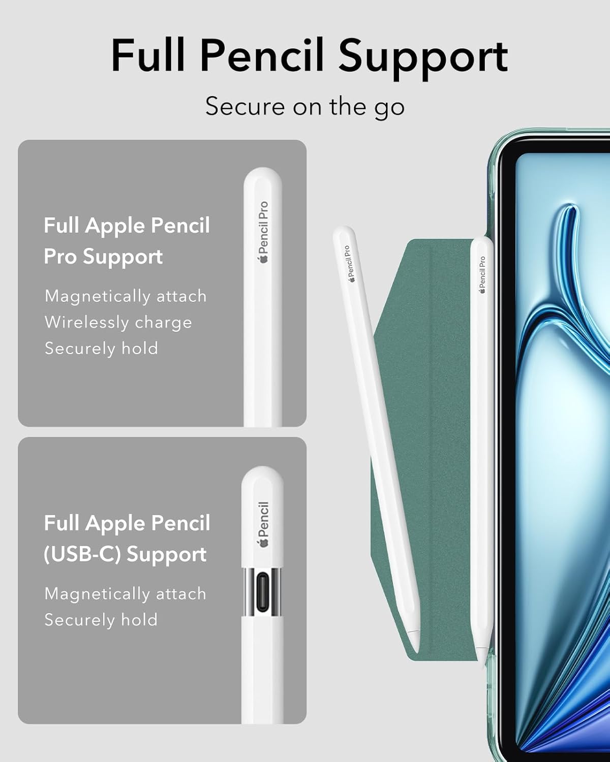 ESR for iPad Air 11 Inch Case M3/M2, iPad Air 7th/6th/5th/4th Gen Case (2025/2024/2022/2020) 10.9 Inch, Trifold Smart Case, Auto Sleep and Wake, Slim and Lightweight, Green