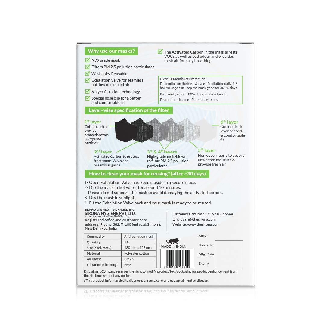 Bodyguard Reusable N99 + PM2.5 with 6 Layer Anti Pollution Face Mask - (Pack of 5, Medium)