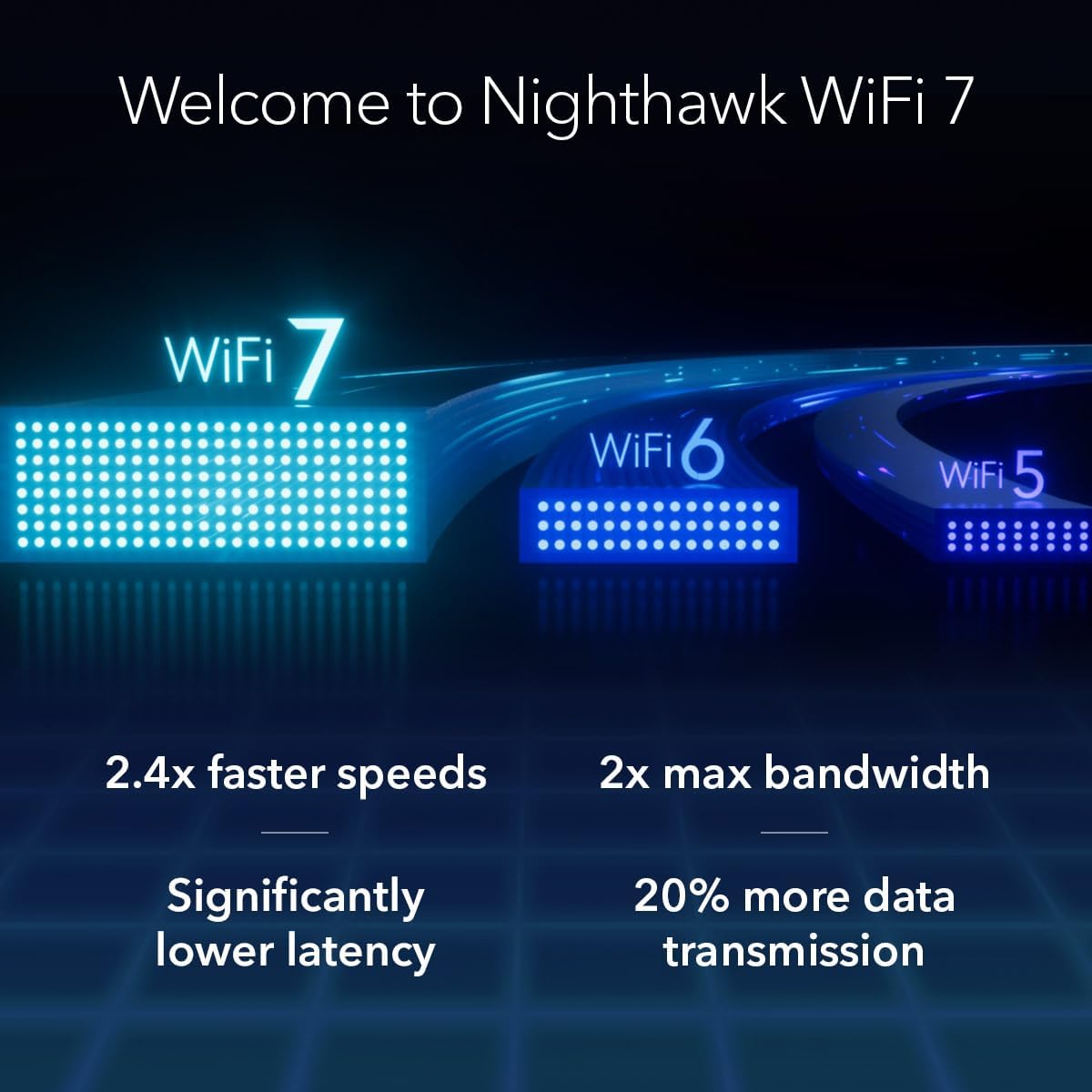 NETGEAR Nighthawk Dual-Band WiFi 7 Router (RS90) – Router Only, BE3600 Wireless Speed (up to 3.6 Gbps) - Covers up to 2,000 sq. ft., 50 Devices – 2.5 Gig Internet Port - Free Expert Help
