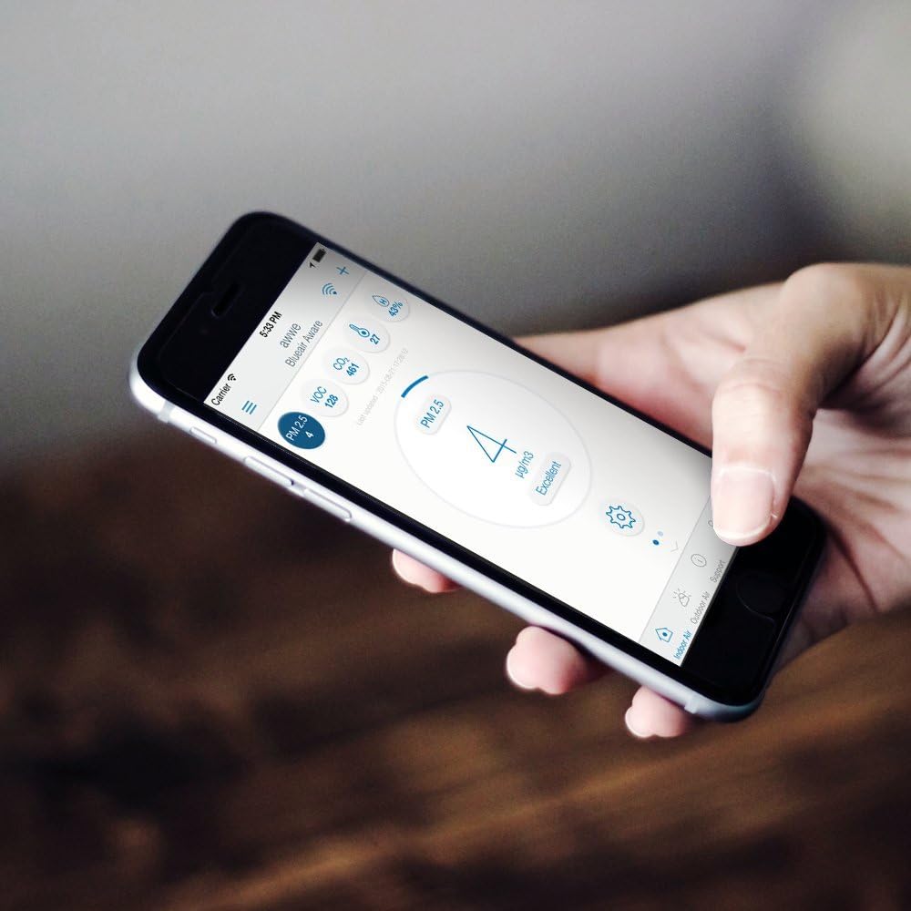 Blueair Aware - Air Quality Monitor, White.