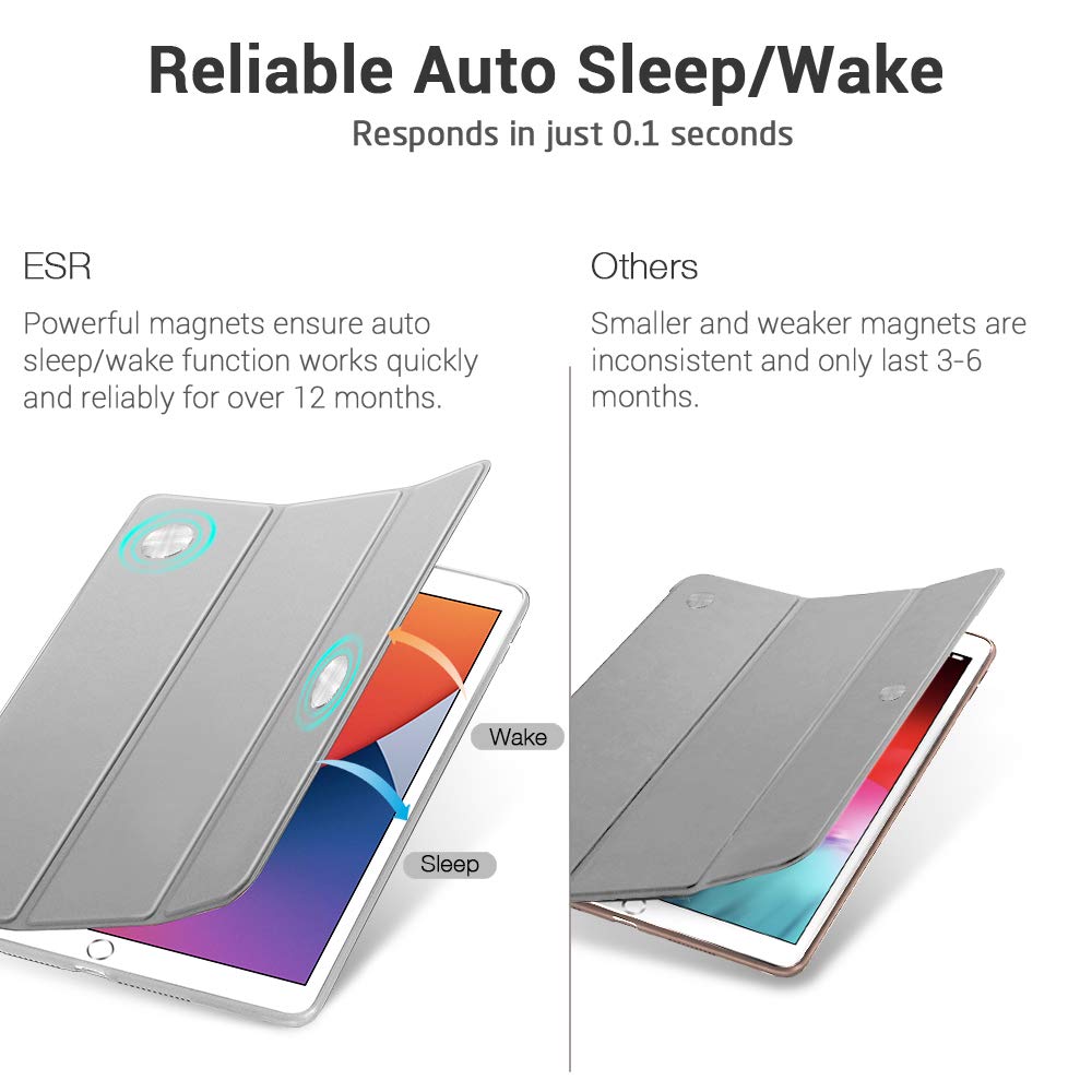 ESR Case Compatible with iPad 9th Generation (2021), 8th Generation (2020), 7th Generation (2019), Slim Protective 10.2-Inch Case, Shock-Resistant TPU Back, Auto Sleep/Wake, Rebound Series, Grey