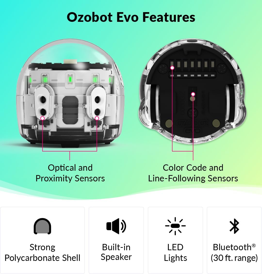 Ozobot Evo Entry Kit: Interactive STEM Coding Robot for Kids Ages 5+, Screen-Free Learning with Color Code Markers, Blockly Programming, Includes Charging Cable & Protective Case, Educator Approved