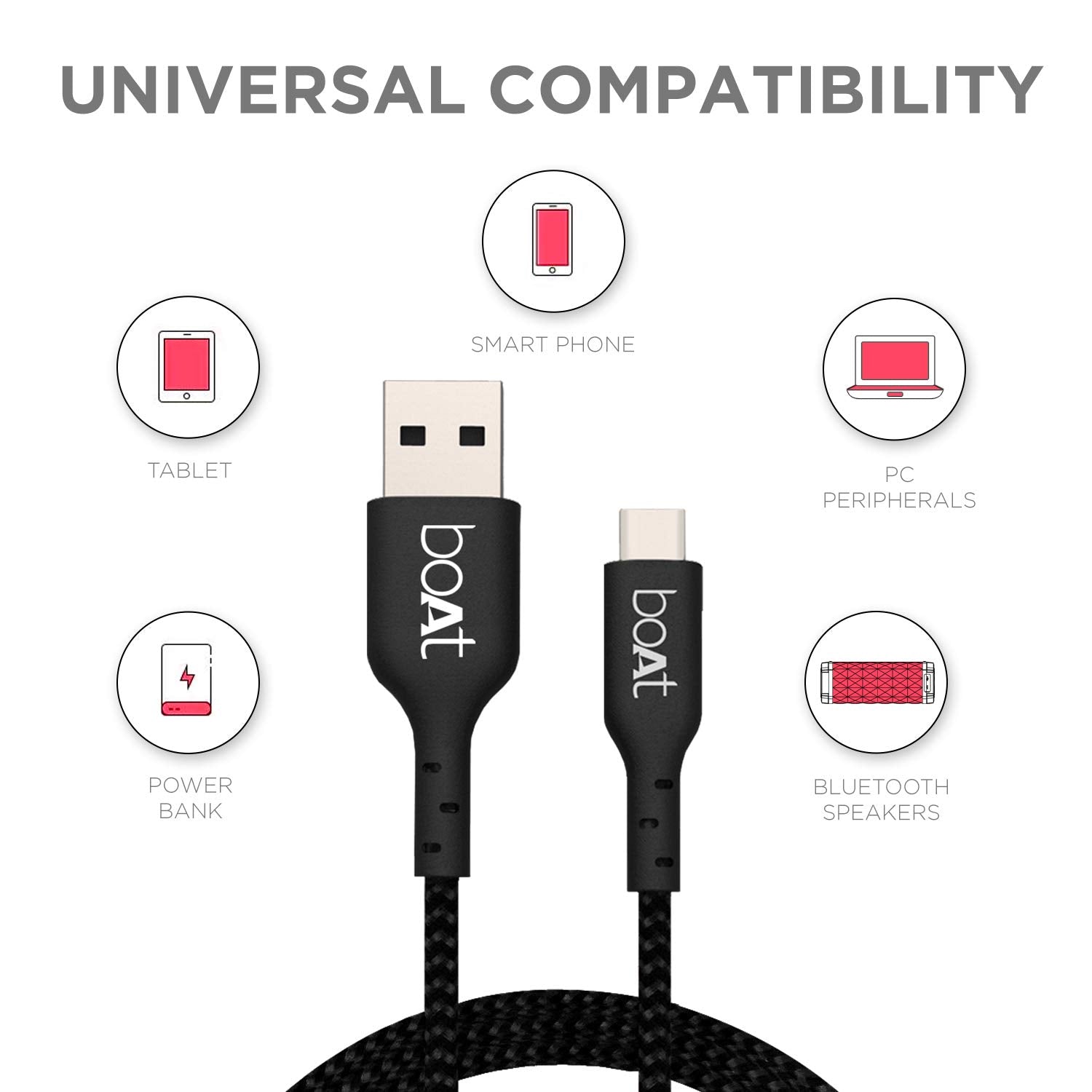 boAt A 350 Type C Cable for Smartphone, Charging Adapter (1.5m, Carbon Black)