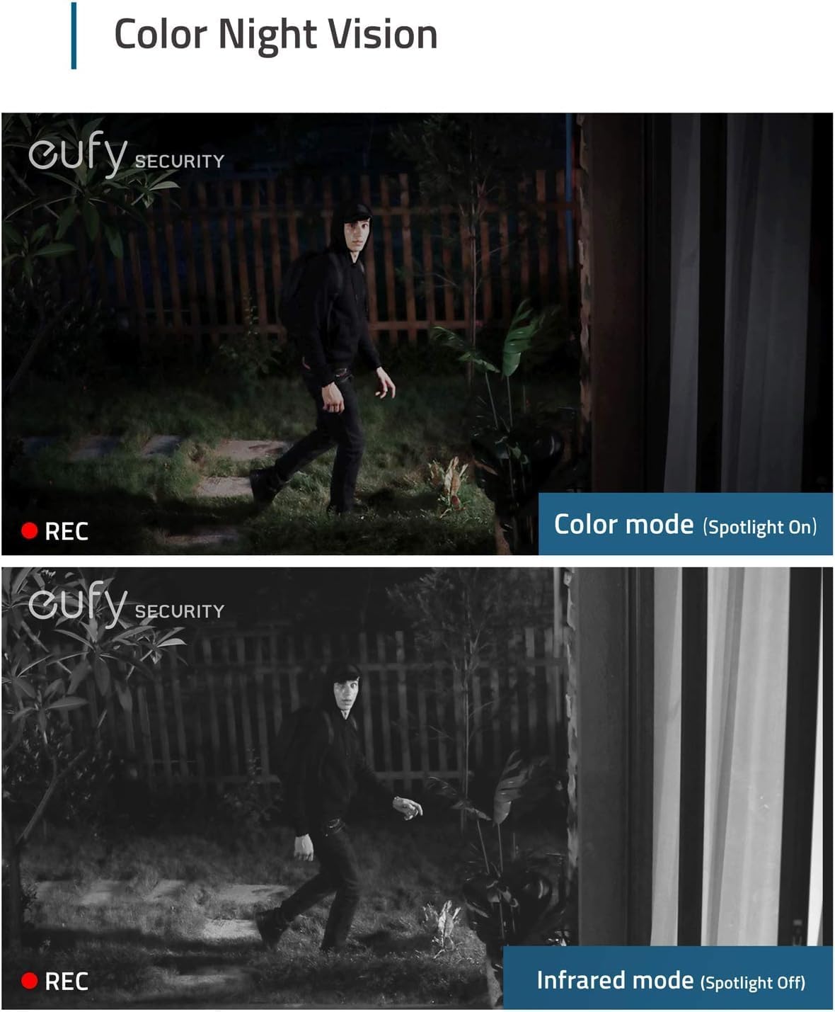 eufy Security eufyCam 2C Pro add on Security Cameras Wireless Outdoor with Solar Panel 3W, Cameras for Home Security, Requires HomeBase 2, 2K Resolution, 180-Day Battery Life, IP67 Weatherproof