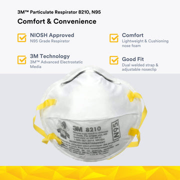 3M 8210 Disposable Respirator N95 Face Mask, Non Woven Fabric, Metal Nose Clip and Elastic Headband, NIOSH Approved, Particulate Anti Air Pollution Respirator (Pack of 1)