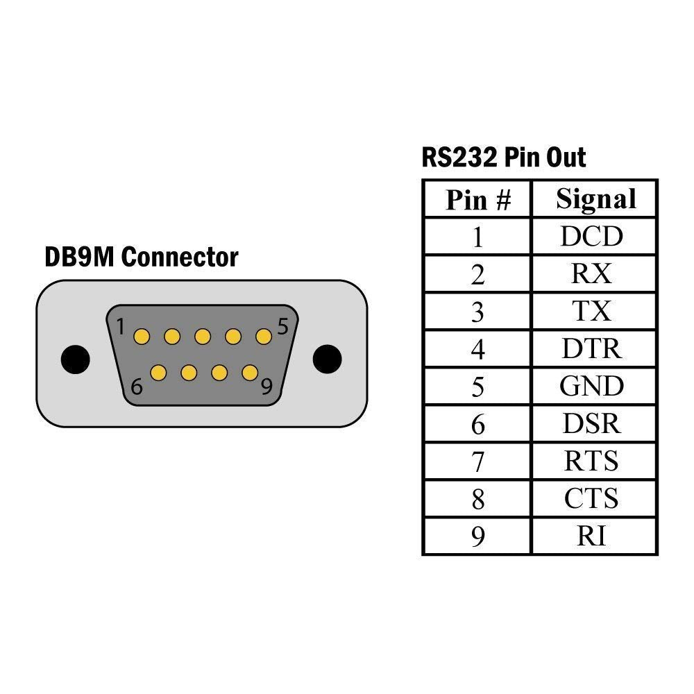 USB To RS232 Serial DB9 9 Pin Port Converter Cable (Driver Required) - Black
