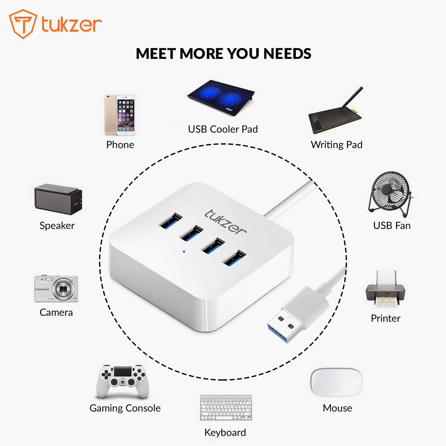 Tukzer 4-Port USB Hub 3.0 (TZ-U12) Superspeed Data Hub High Speed Compatible for MacBook Air, Mac Mini, iMac Pro, Microsoft Surface, Ultrabooks, Laptop, Notebook, Desktop (1.5M Cable, White)