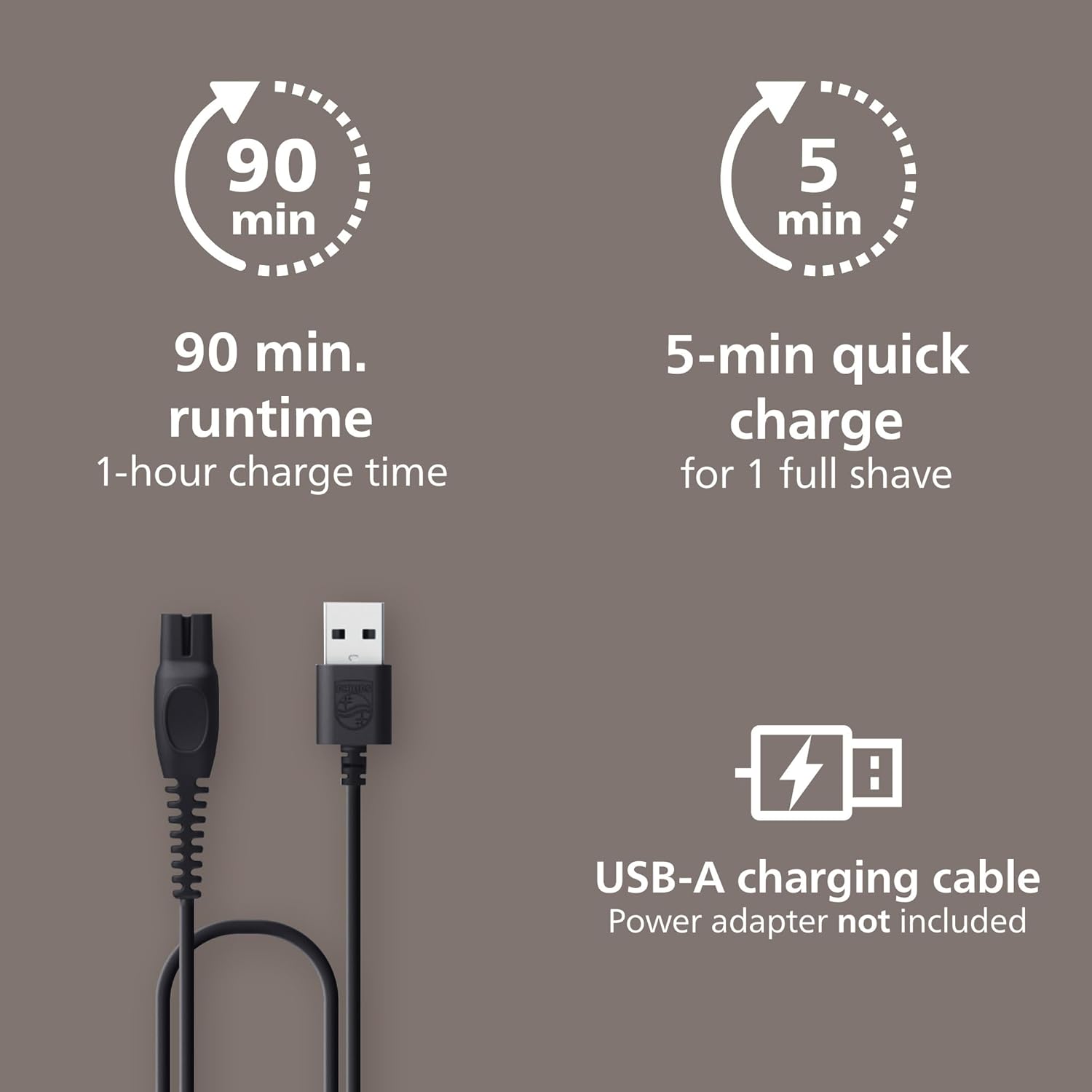 Philips Norelco Head Shaver Pro 7000 Series - Skull Shaver for Men and Women, 360° Flexing Head & ComfortCut Blades for Clean Shave, Gentle on Skin, Model HS7980/40