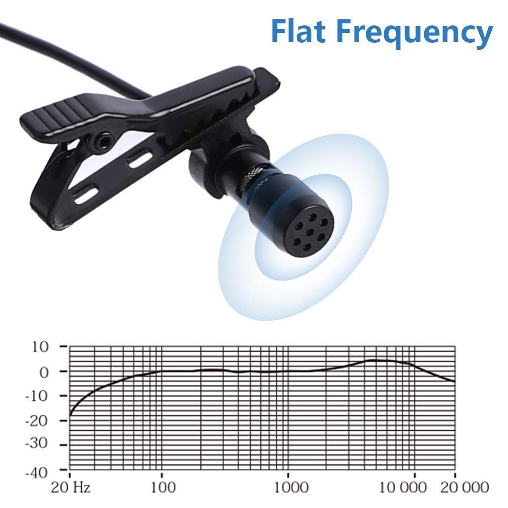MAONO AU-200 Dual Collar Auxiliary Omnidirectional Lavalier Microphone, Condenser Clip on Mic for YouTube Recording, Mobile Phone, Pc (Black)