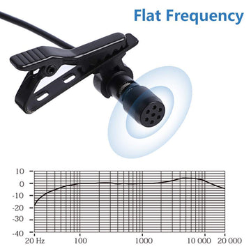 MAONO AU-200 Dual Collar Auxiliary Omnidirectional Lavalier Microphone, Condenser Clip on Mic for YouTube Recording, Mobile Phone, Pc (Black)