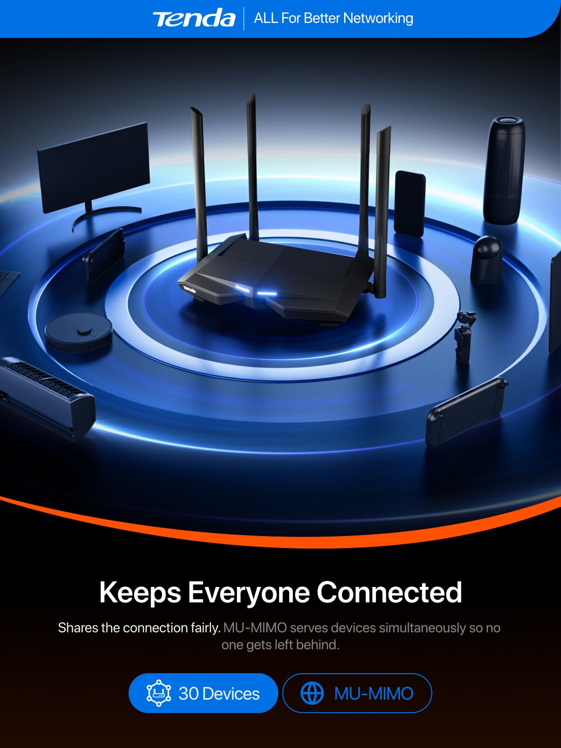 Tenda AC10 AC1200 Wireless Smart Dual-Band Gigabit WiFi Router, MU-MIMO, 4 Gigabit Ports, 867Mbps/5 GHz+ 300Mbps /2.4GHz, Support VPN Server, WiFi Schedule, (Black, Not a Modem)