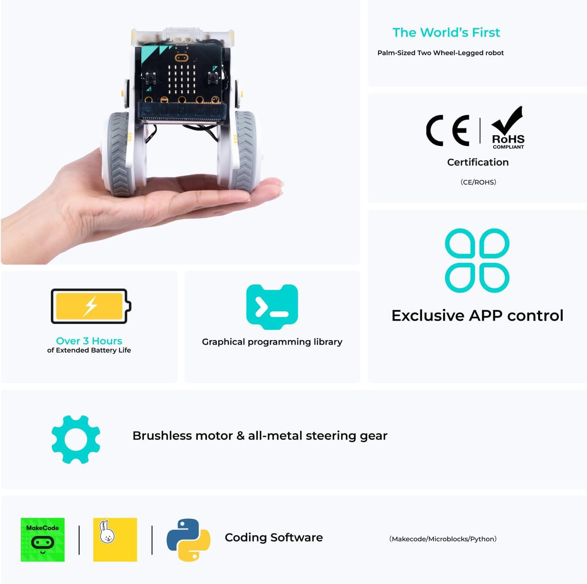 Xgo Rider Kit ELECFREAKS Microbit XGO Rider Starter Kit Makecode Programing, Self-Ba