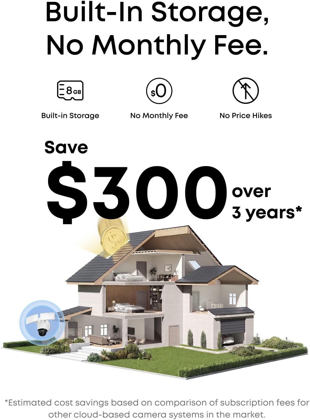 eufy Security Camera Floodlight Camera E340 Wired, Security Camera Outdoor, 360° PTZ, 24/7 Recording, 2.4G/5G Wi-Fi, 2000 LM, Motion Detection, Built-In Siren, Dual Cam, HB3 Compatible, No Monthly Fee