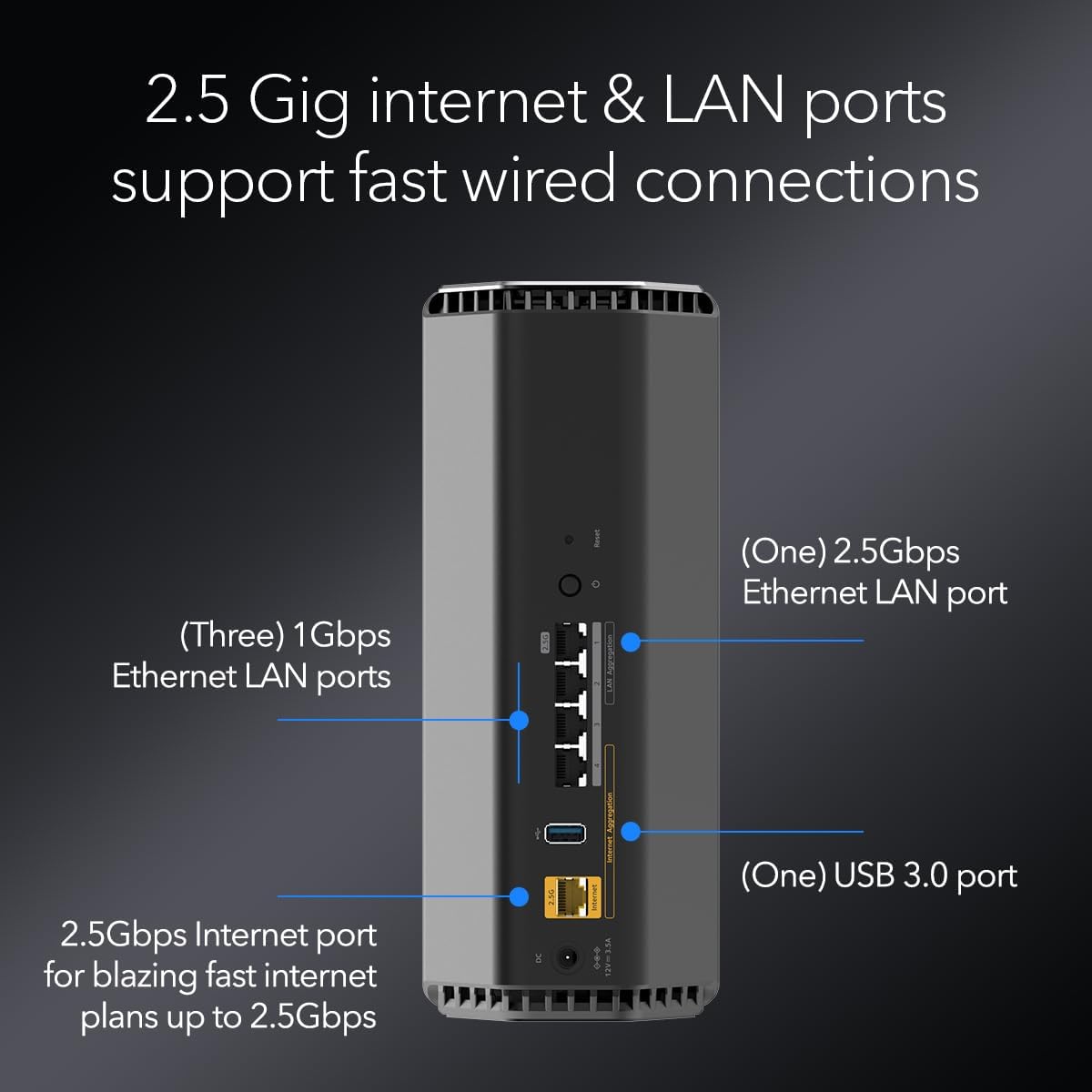 NETGEAR Nighthawk WiFi 7 Router RS500, Up to 3,000 sq ft, 12 Gbps