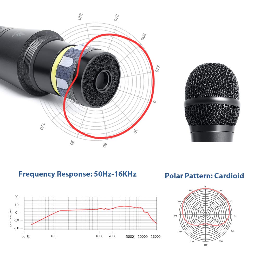 MAONO K04 Dynamic Karaoke Wired Microphone