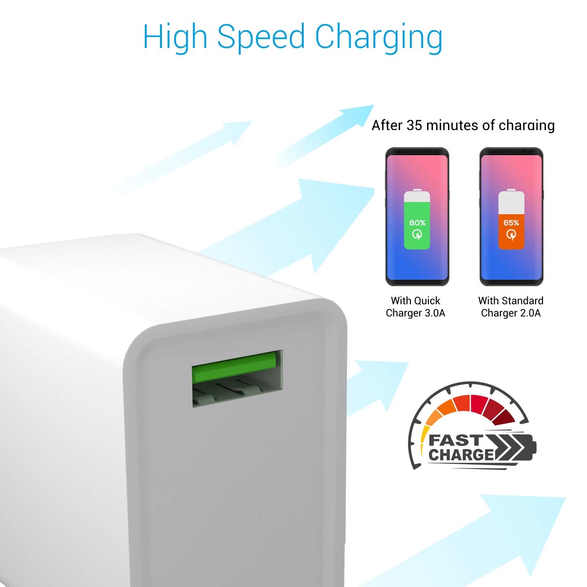 Portronics Adapto ONE POR-1103 3A Fast Charging Adapter with 3M Type C Cable (White)