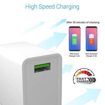 Portronics Adapto ONE POR-1103 3A Fast Charging Adapter with 3M Type C Cable (White)