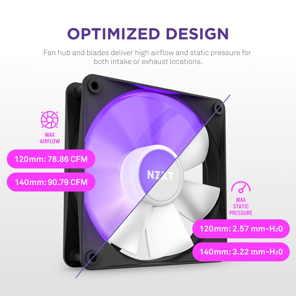 NZXT F140 RGB Core 140mm Hub-Mounted RGB Twin Pack Case Fan - Black - RF-C14DF-B1