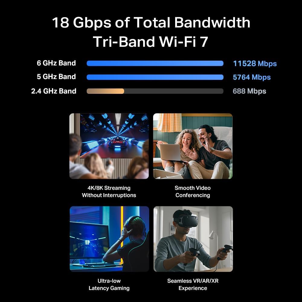 TP-Link Tri-Band BE18000 WiFi 7 Router, Archer BE770