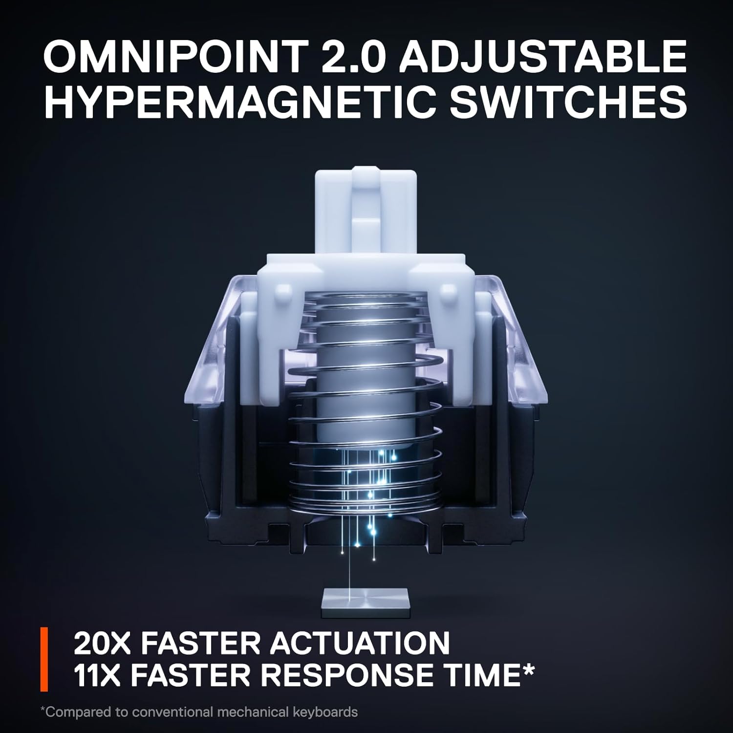 SteelSeries Apex Pro TKL Mechanical Gaming Keyboard Â– World'S Fastest Mechanical Switches Â– OLED Smart Display Â– Compact Form Factor Â– RGB Backlit With Wired Connection, Black