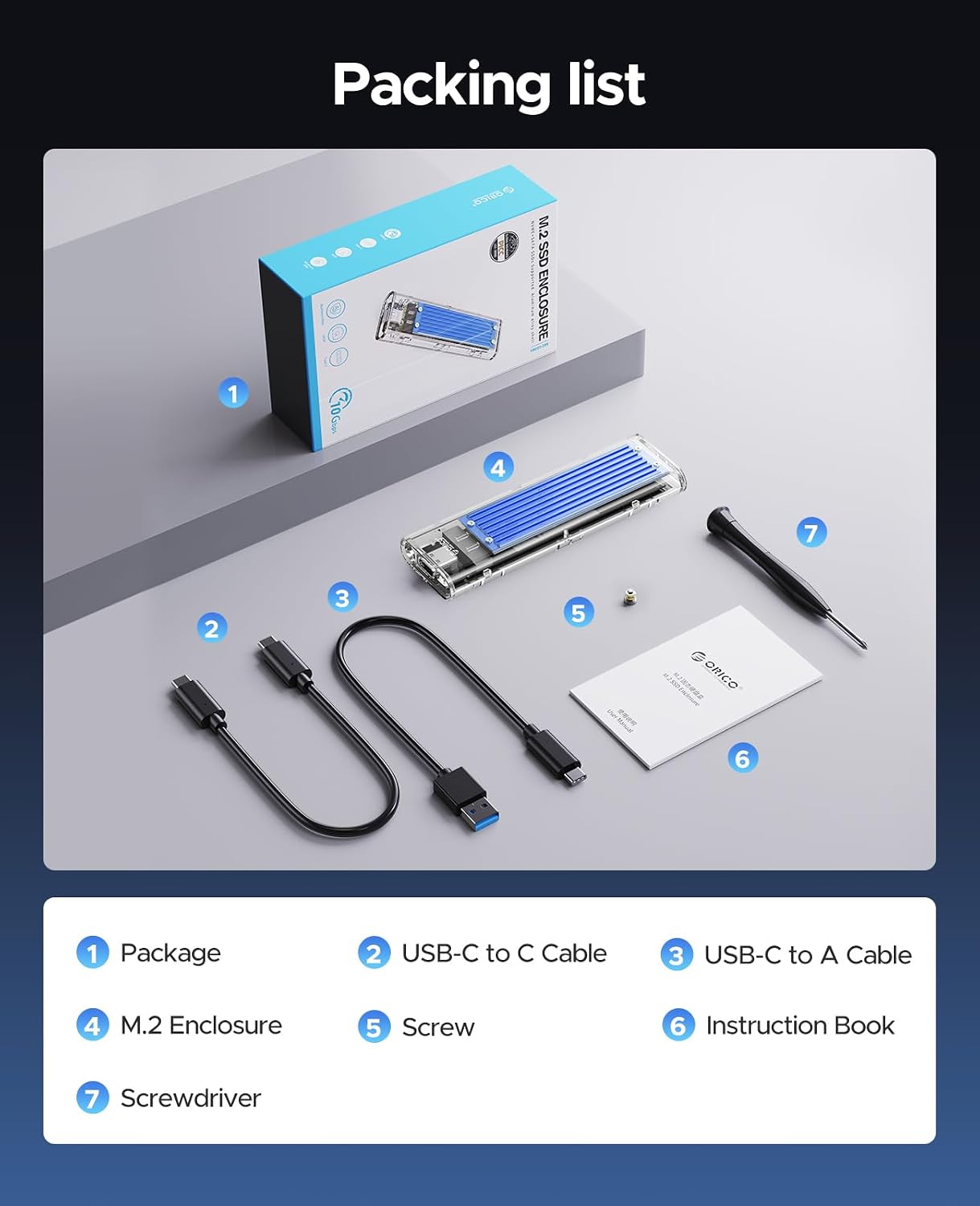 ORICO M.2 NVME Enclosure Adapter, USB 3.2 Gen 2 (10 Gbps), Transparent External Solid State Drive Adapter Enclosure for 2280 2260 2242 2230 PCI-E M2 M-Key SSD, USB Type C Converter Case (TCM2-Blue)